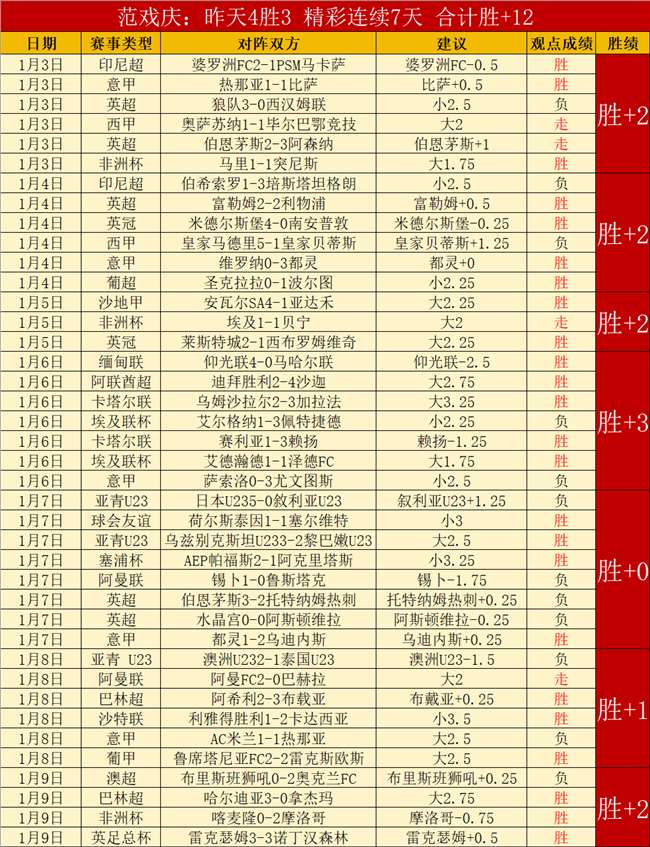 曼联冬窗豪,万欧元锁定,德甲速度王,BB贝博艾弗森,BellBet,BB贝博艾弗森体育官网,BB贝博艾弗森官网,BB贝博艾弗森体育下载