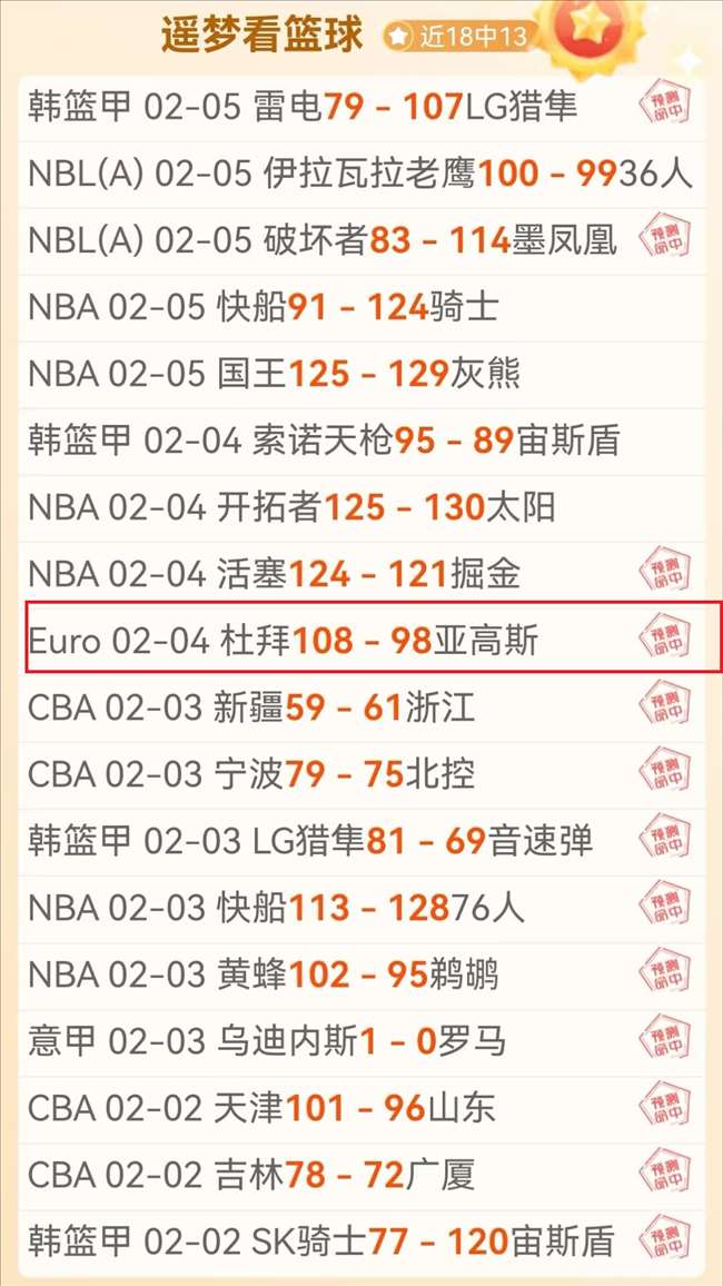 太阳主场逆,转鹈鹕,连胜征程重,BB贝博艾弗森,BellBet,BB贝博艾弗森体育官网,BB贝博艾弗森官网,BB贝博艾弗森体育下载