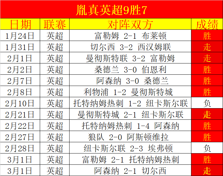 春节空气质,量全国同比,大幅改善,BB贝博艾弗森,BellBet,BB贝博艾弗森体育官网,BB贝博艾弗森官网,BB贝博艾弗森体育下载