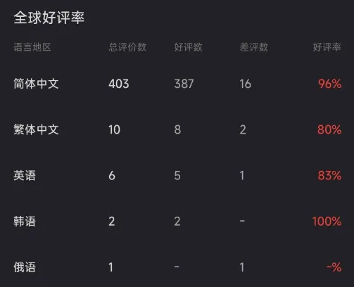 地方国资国,企改革深化,创新驱动,BB贝博艾弗森,BellBet,BB贝博艾弗森体育官网,BB贝博艾弗森官网,BB贝博艾弗森体育下载