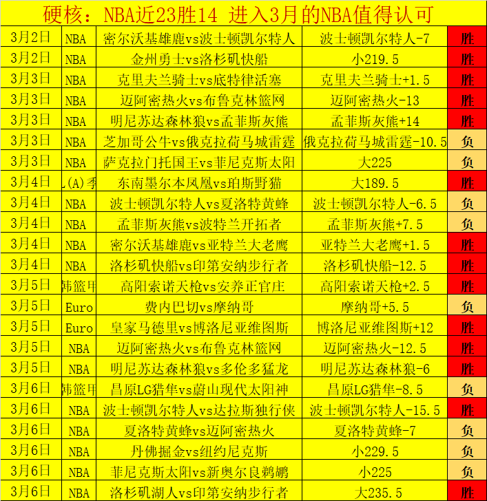 英媒曝,纽卡斯尔夏,窗瞄准雅克,BB贝博艾弗森,BellBet,BB贝博艾弗森体育官网,BB贝博艾弗森官网,BB贝博艾弗森体育下载