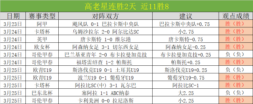 藥企領航者,剖析,斑馬軍團,BB贝博艾弗森,BellBet,BB贝博艾弗森体育官网,BB贝博艾弗森官网,BB贝博艾弗森体育下载