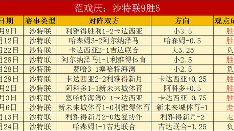 BB贝博艾弗森体育