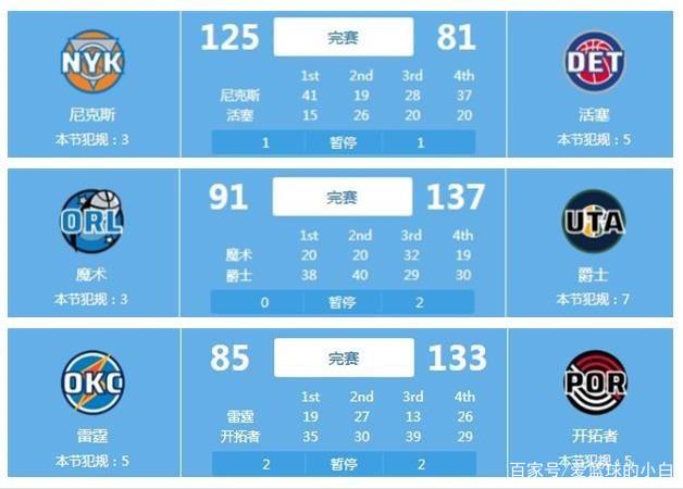 尤文圖斯与国际米蘭意大利杯半準決賽首回合1-1戰平，盧卡庫點球立功扳平比分！